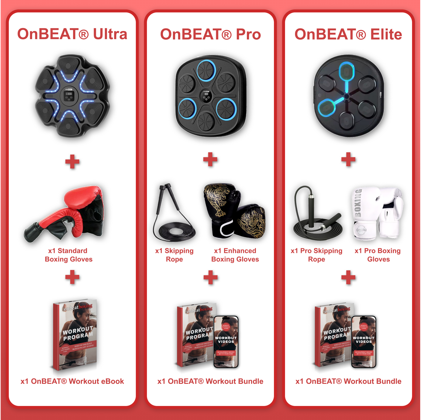 OnBEAT® Ultra