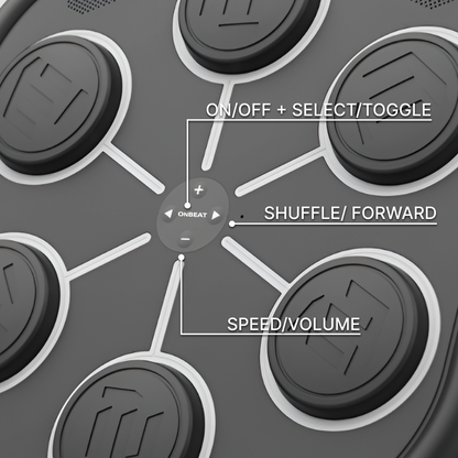 ONBEAT® Nova Music Boxing Machine